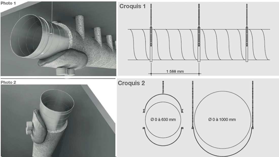 Conduits de ventilation